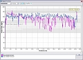 2007vs2008HR