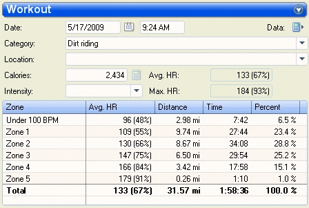 HRZones.GIF - It ain't just sitting in the seat and letting the bike do all the work. That about equals the combined effort of me swimming a mile and running 6 miles.