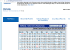 NOWData  How to look up historical weather records.