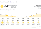 google forecast  Google says Saturday will be 76 degrees. Hah.