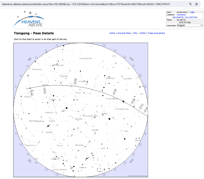 Tiangong 7 29
