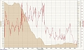 bishop_coyote_flat_elev_hr
