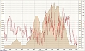 bishop_benton_crossing_short_elev_hr